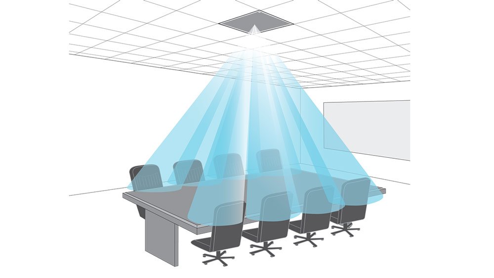 Shure MXA920 im Praxistest: Das beste Deckenmikrofon?